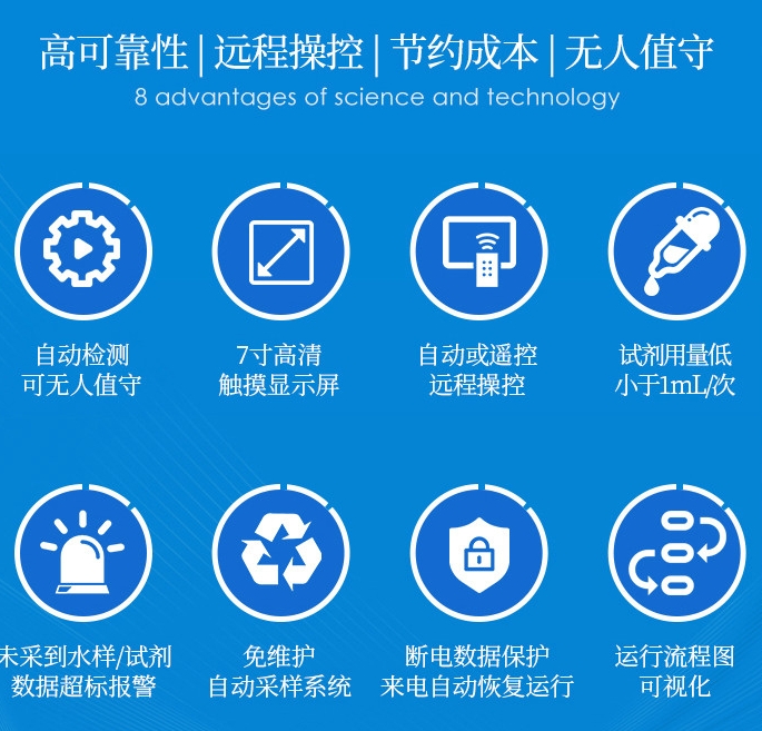 1730266460802949.png 高錳酸鹽1.png